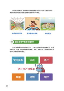 食品銷(xiāo)售 超越“搬運(yùn)工”的酒類(lèi)經(jīng)營(yíng)智慧